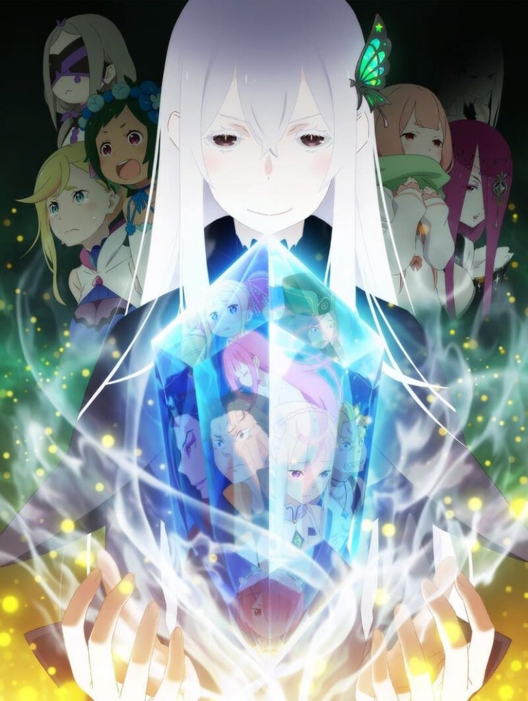 Re:Zero