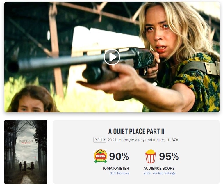 a quiet place rotten tomatoes