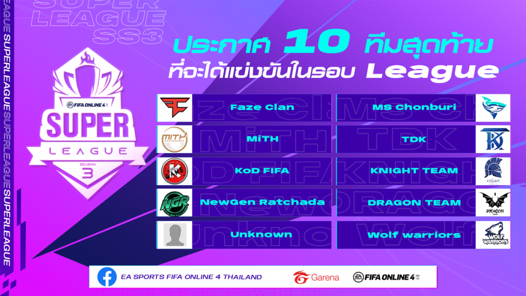 fifa online 4 super league 2019 fifa online 4 super league 2019