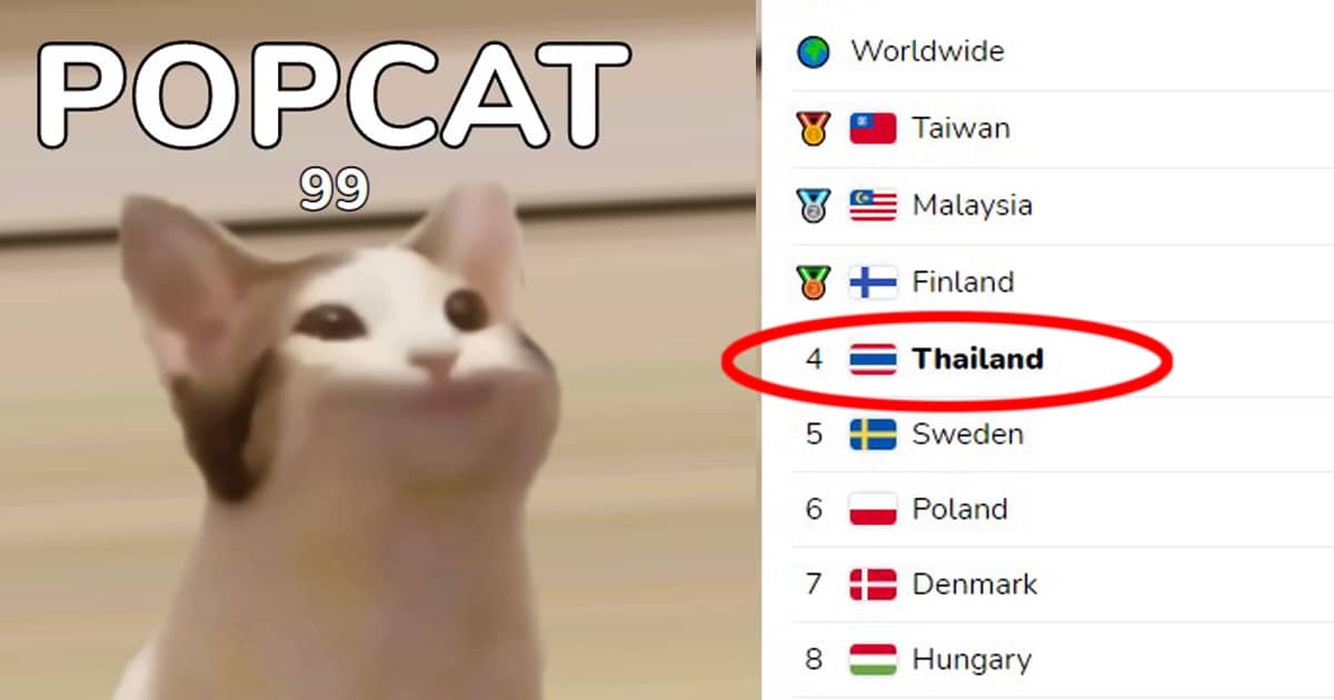 สามัคคีคือพลัง! ชาวไทยร่วมช่วยชาติส่งติดอันดับ POPCAT ...