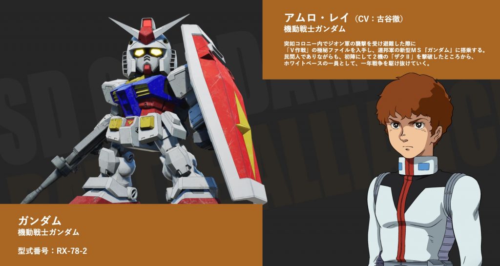 SD Gundam Battle Alliance