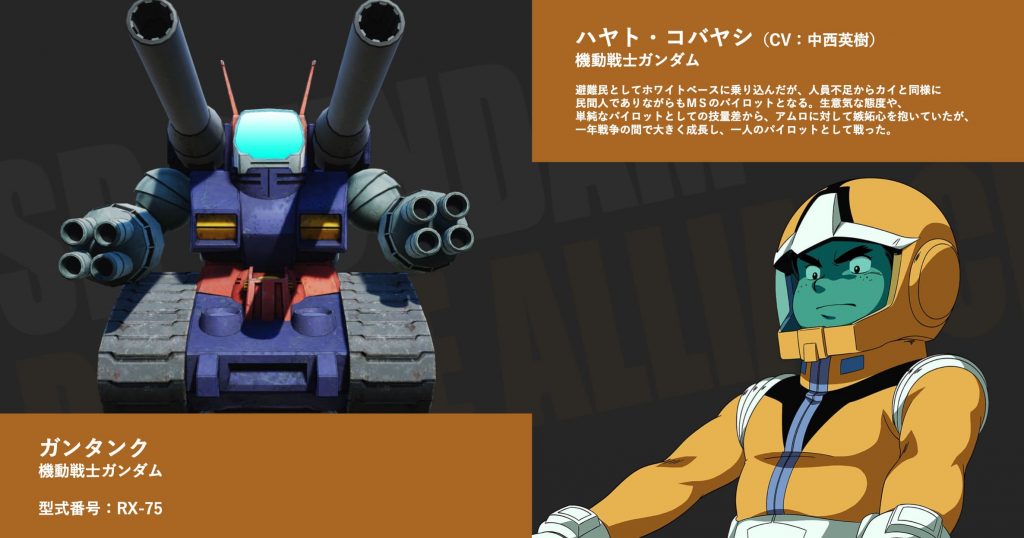 SD Gundam Battle Alliance