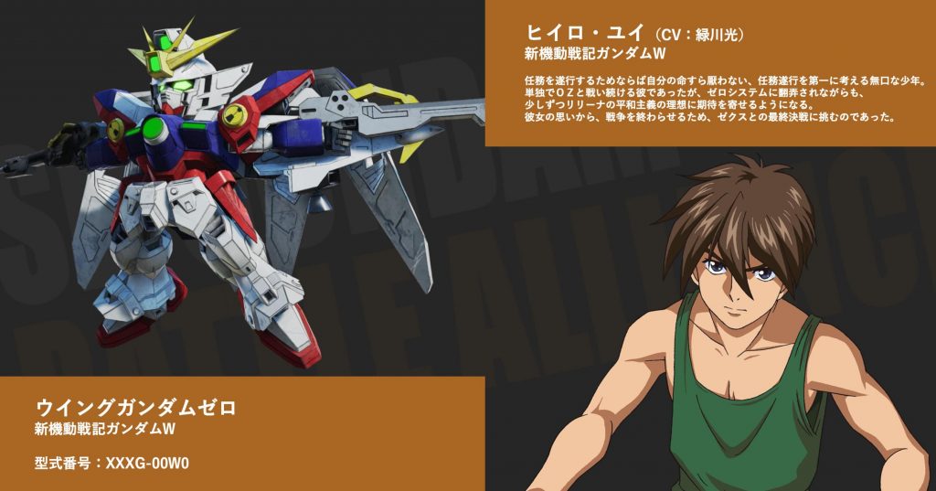 SD Gundam Battle Alliance
