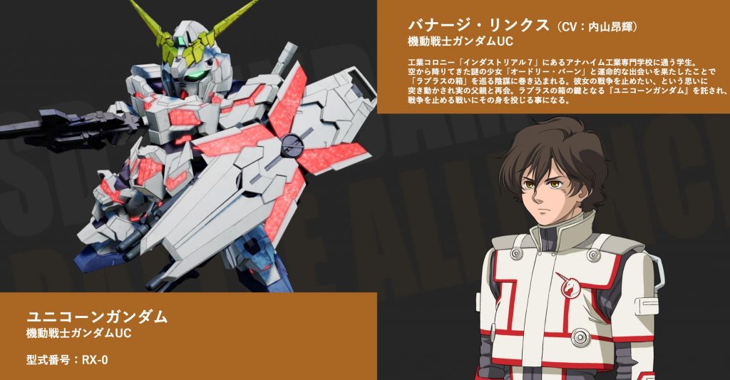 SD Gundam Battle Alliance