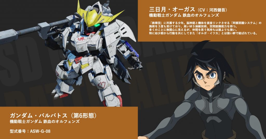 SD Gundam Battle Alliance