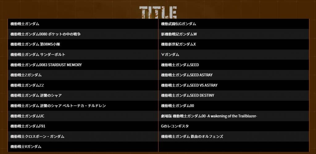 SD Gundam Battle Alliance