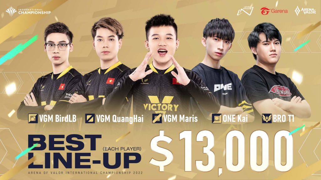 V Gaming จากเวียดนามคว้าแชมป์การแข่งขัน RoV นานาชาติ Arena of Valor