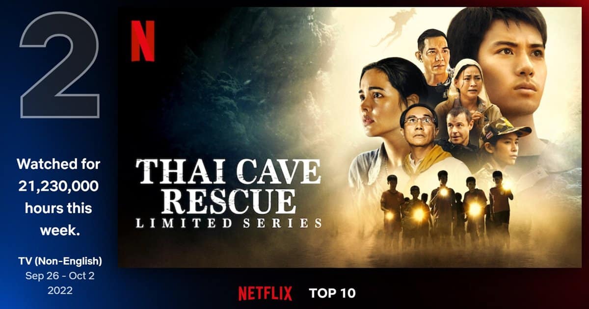 ถ้ำหลวง: ภารกิจแห่งความหวัง (Thai Cave Rescue)