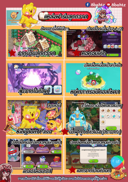 Cookie Run: KINGDOM