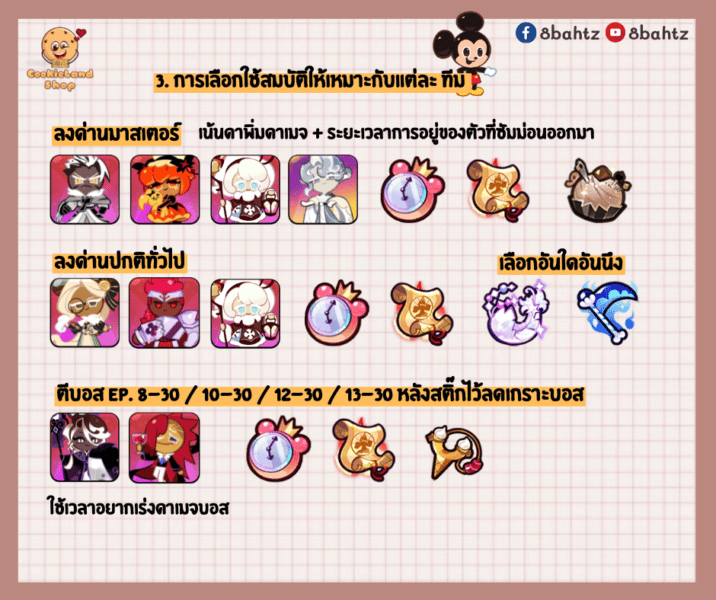 Cookie Run: KINGDOM