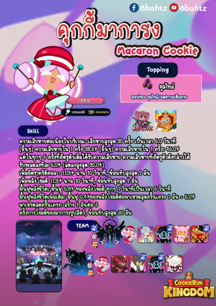 Cookie Run: KINGDOM