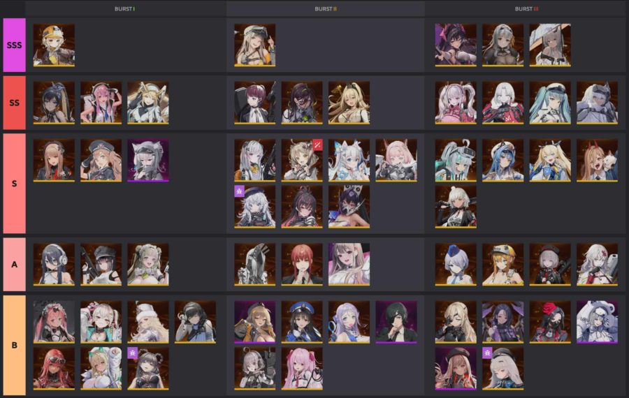 Nikke_Tier_List_20230317