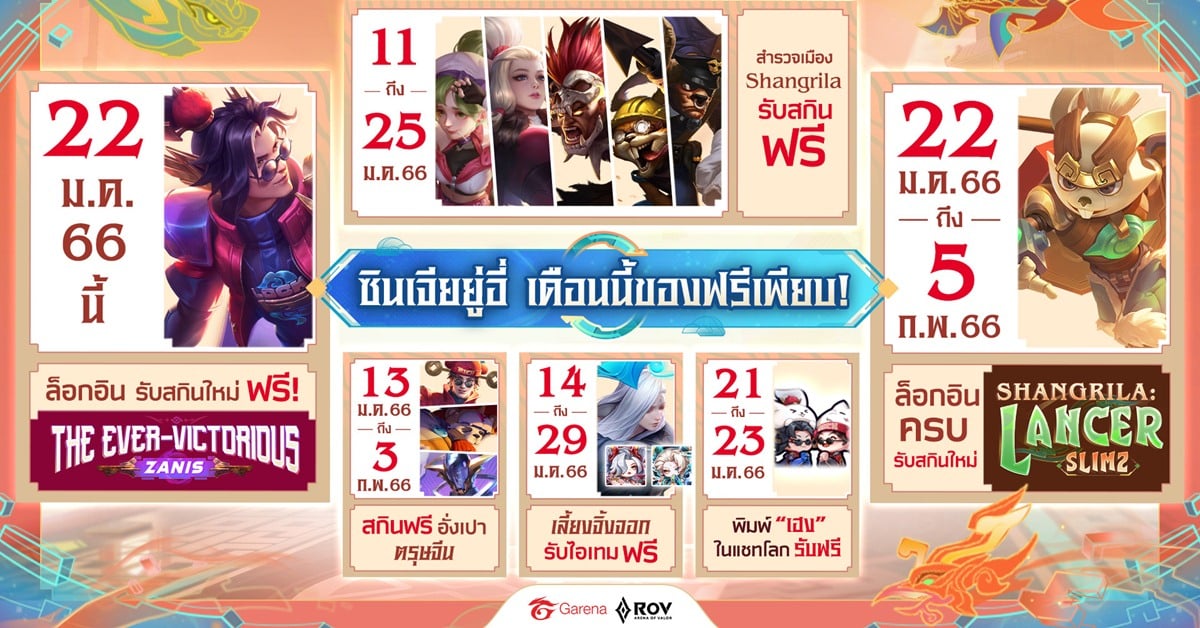 22 ม.ค.นี้ RoV แจก 2 สกินใหม่ฟรีต้อนรับตรุษจีน