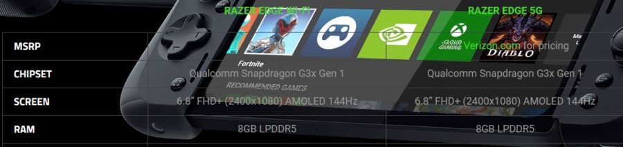 Razer Edge