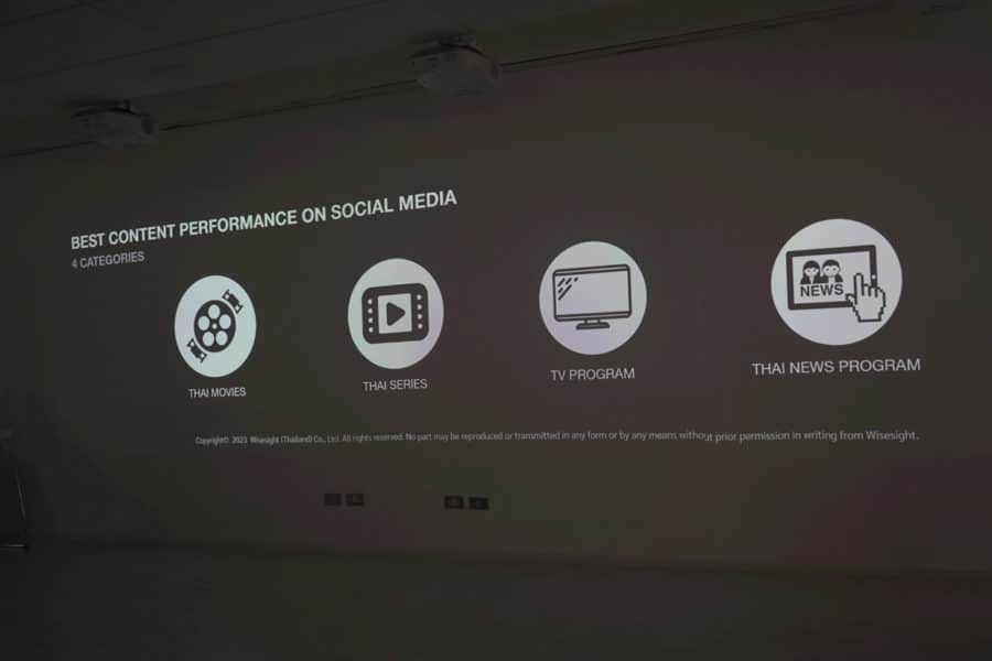 Thailand Social Awards