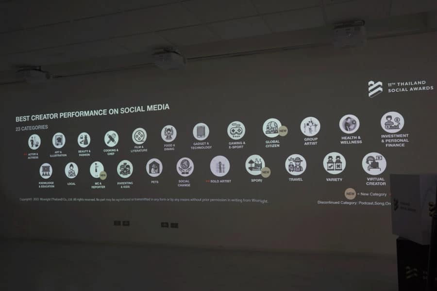 Thailand Social Awards