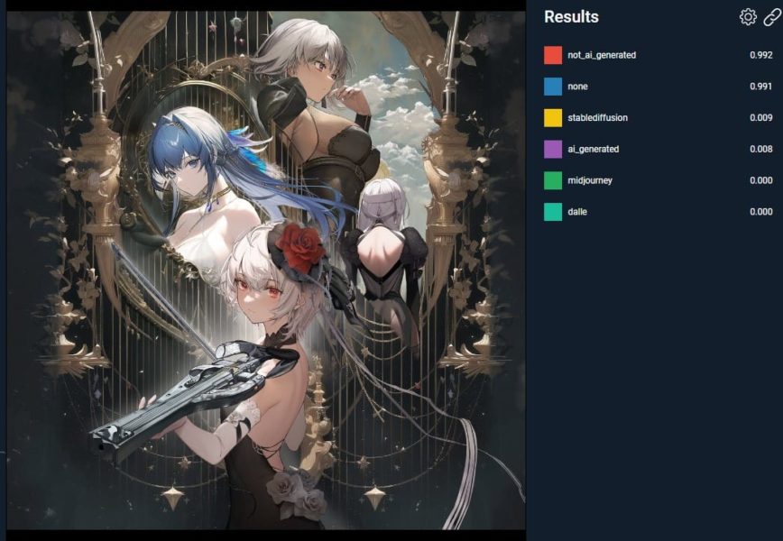 Goddess of Victory: Nikke