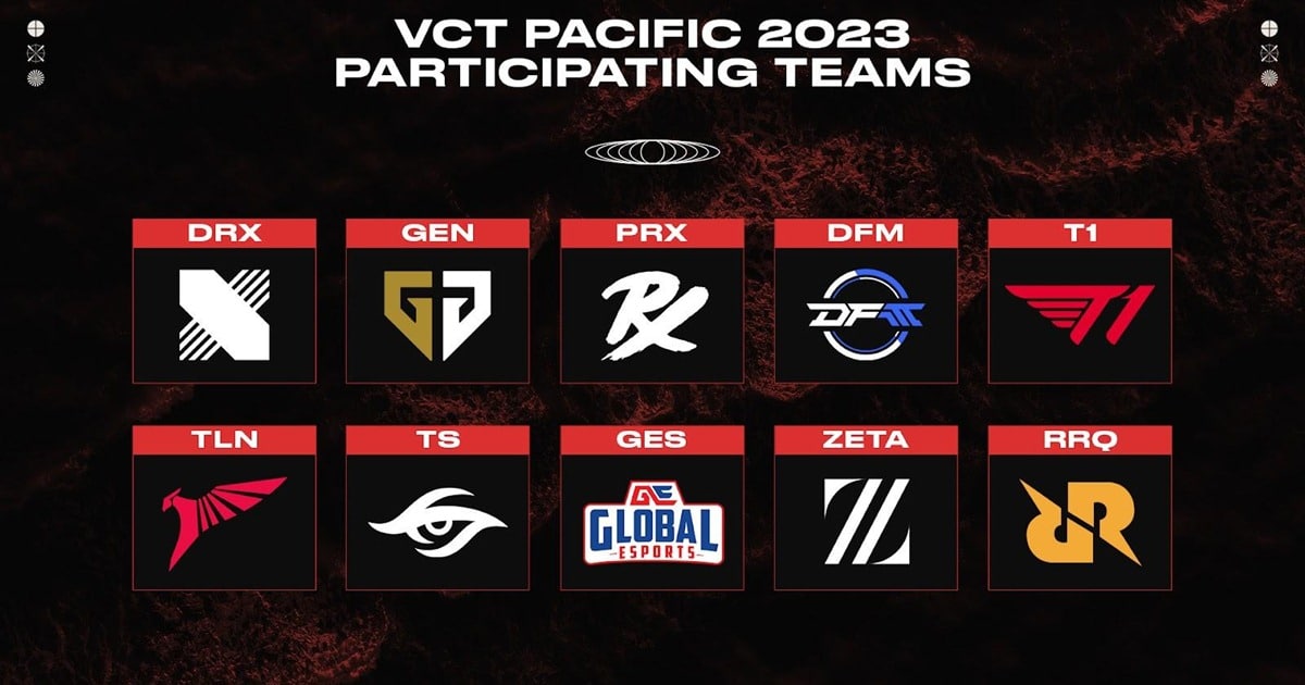 VCT Pacific