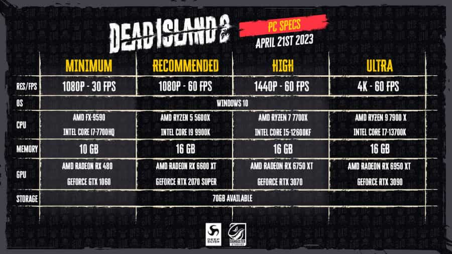 Dead Island 2