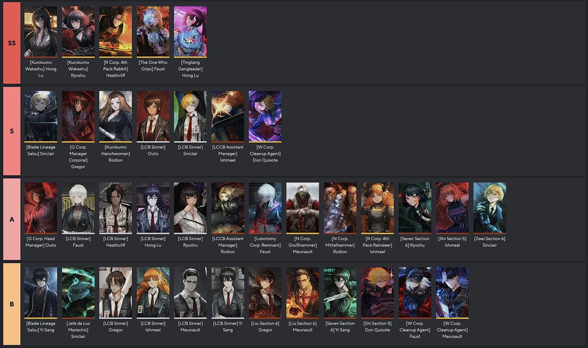 Limbus Company Tier List January 2024 Best Characters vrogue.co