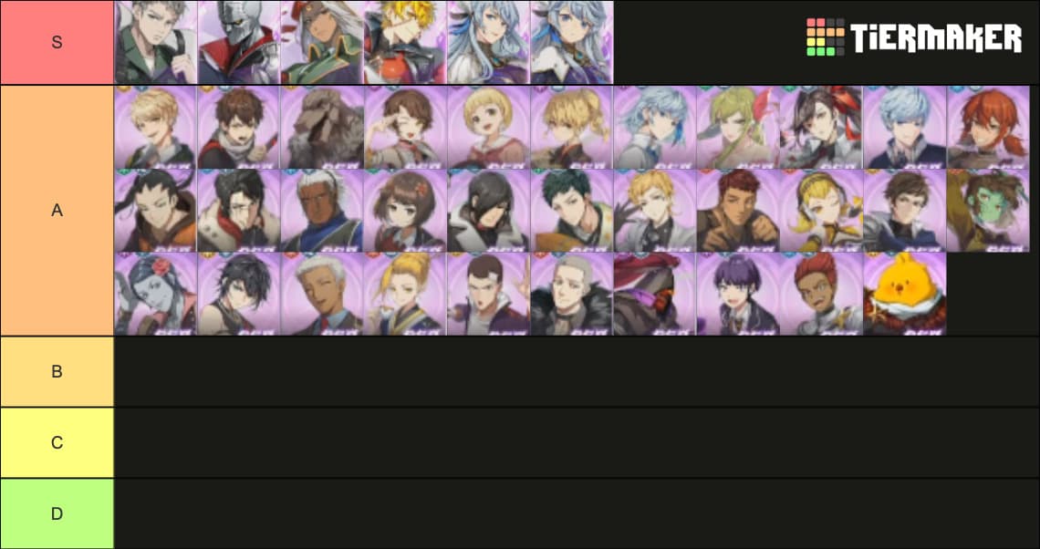 Create a Tower of God : New world Tier List - TierMaker