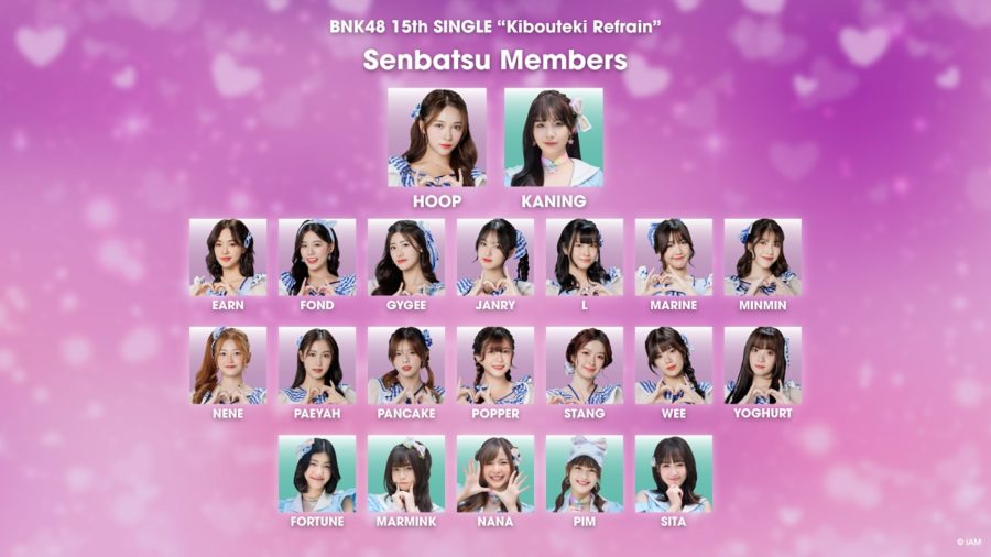 BNK48