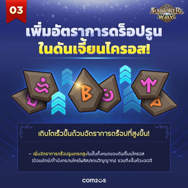 Summoners War อัปเดตครั้งใหญ่ ขยายเลเวลสูงสุดถึง 100