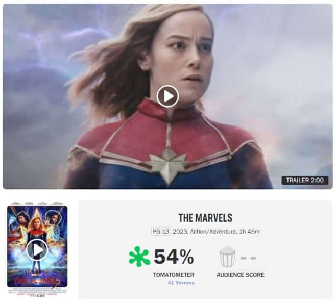 The Marvels