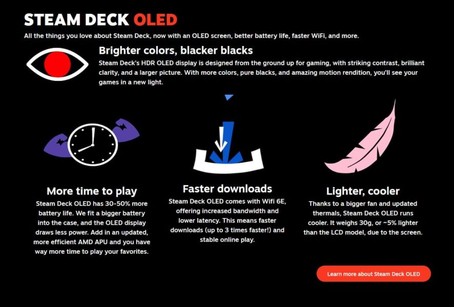 steam deck oled valve
