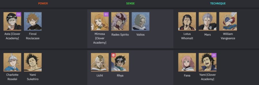 Black Clover M Tier List