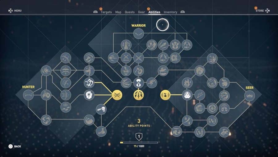 ระบบ Skill Tree