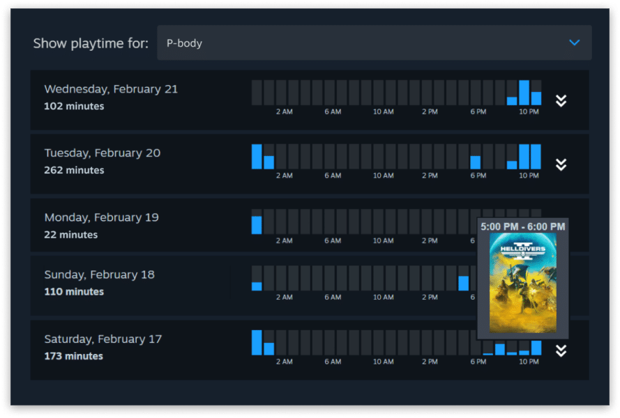 Steam Families