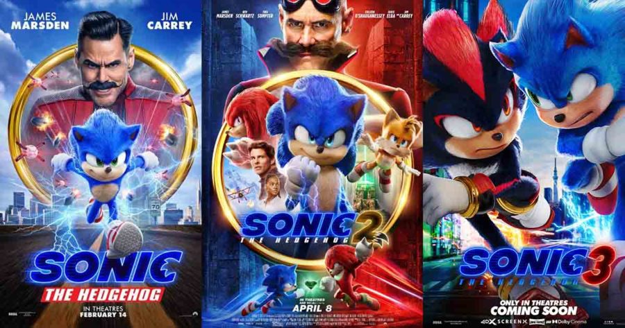 หนังและซีรีส์ที่สร้างจากเกม
