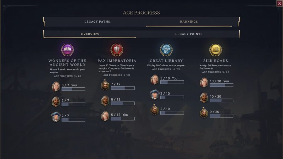 Civilization VII