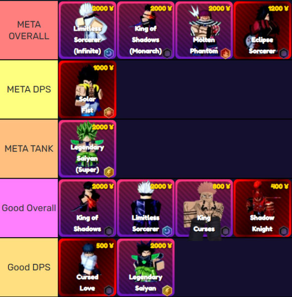 Anime Rangers X META Unit
