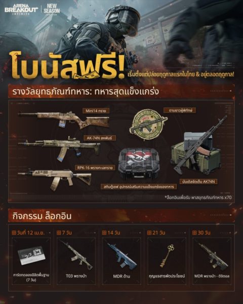 Arena Breakout: Infinite ฤดูกาลแรกในไทย: IGNITION