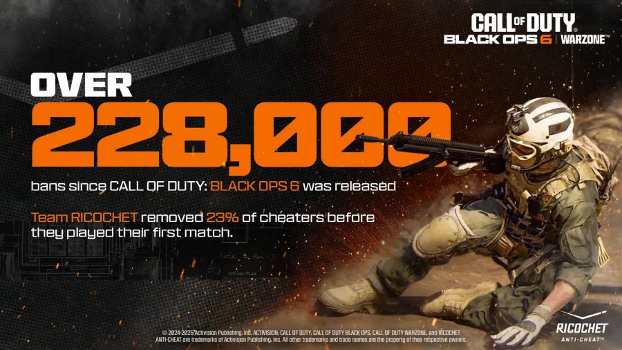 Call of Duty: Black Ops 6