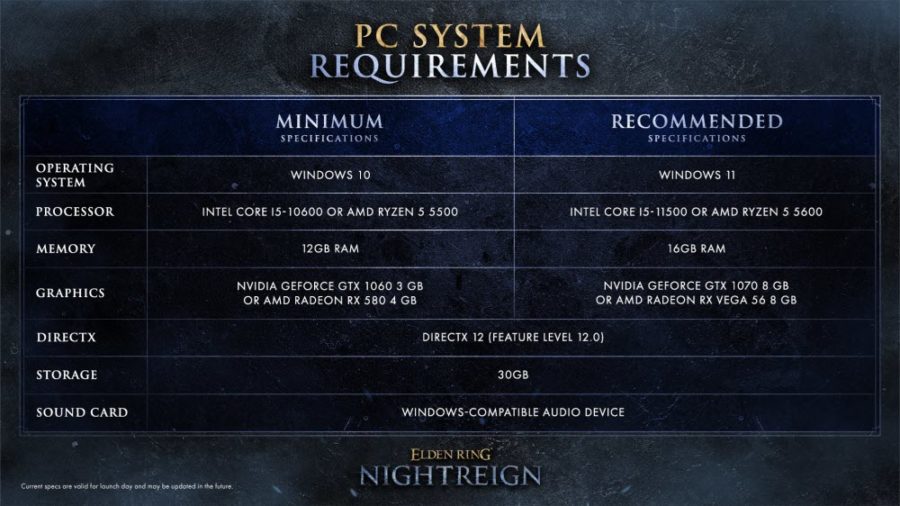 ELDEN RING NIGHTREIGN