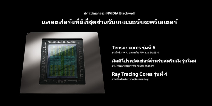 GeForce RTX 5060 TI